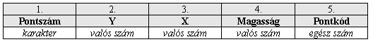 _bm6