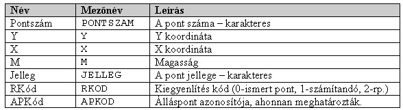 ACS_2