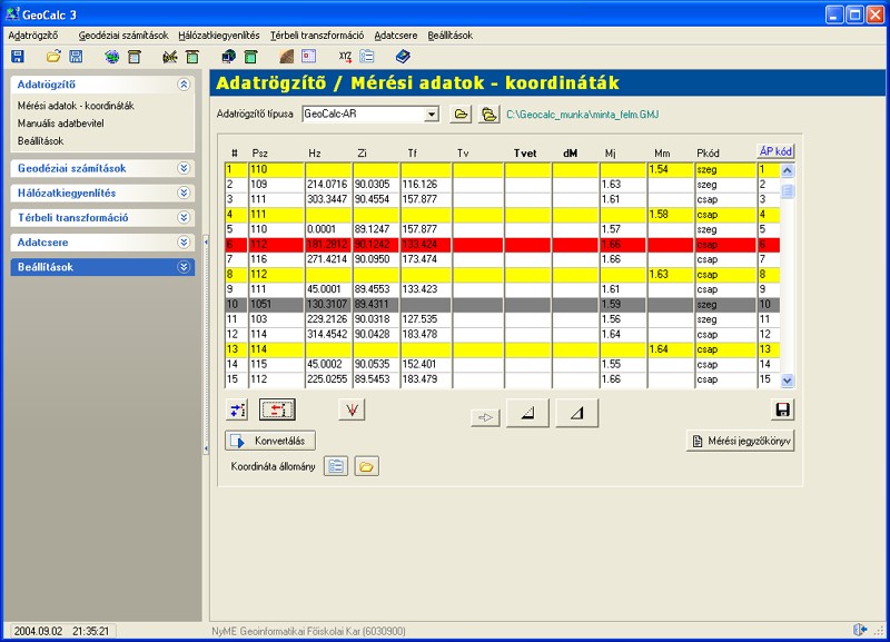 adatrogz-1