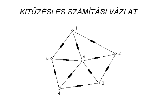 onhal